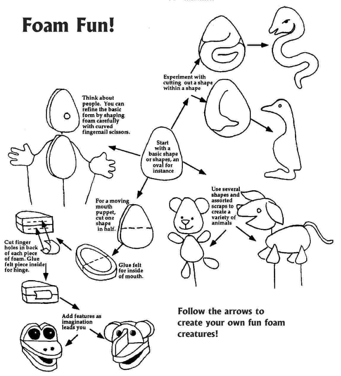 Foam puppets